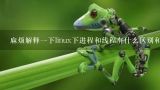 麻烦解释一下linux下进程和线程有什么区别和联系，linux下多线程和多进程通信的实现方法，请通俗解释